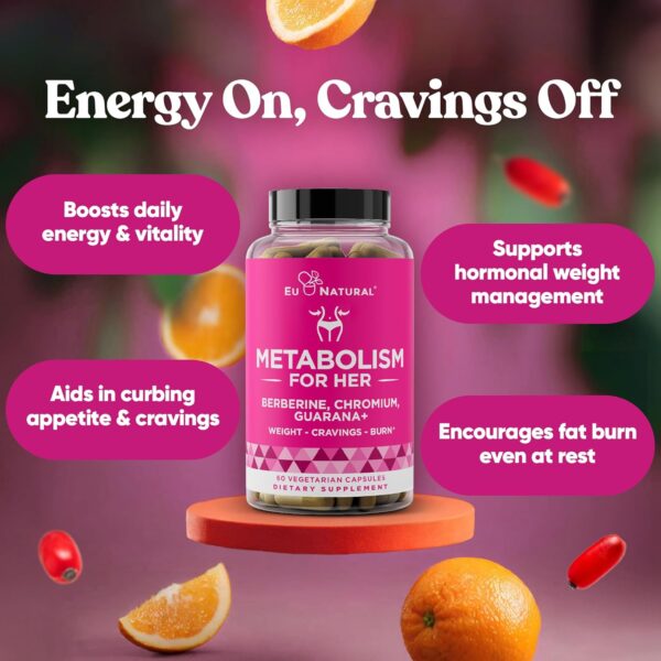 Metabolism for Her - Weight Loss Pills for Women - Appetite Suppressant, Fat Burner, Metabolism Booster - Combat Cravings & Lose Belly Fat - Berberine, Chromium Picolinate & Guarana - 60 Veg Capsules