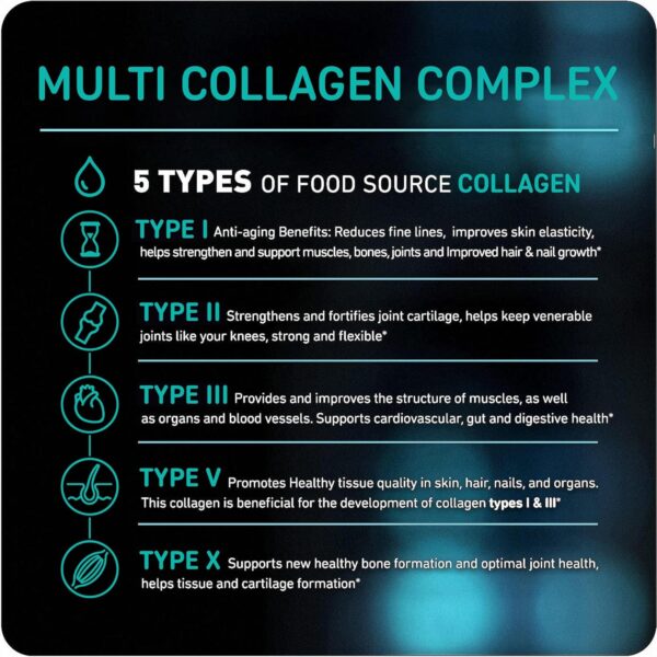 Vital Vitamins Multi Collagen for Women & Men (2-Pack) - Type I, II, III, V, X - Grass Fed, Non-GMO - 300 Capsules