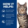 Hill's Prescription Diet Metabolic Weight Management Chicken Flavor Dry Cat Food, Veterinary Diet, 17.6 lb. Bag