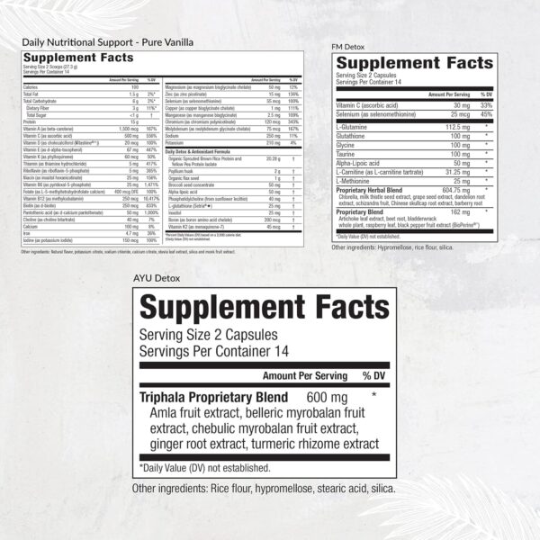 Equilife - Dr. Cabral Detox, 7-Day Detox Cleanse, Full Body Detox for Body Cleanse, May Help Boost Energy and Mood, Support Mental Clarity, Promote Overall Health and Wellness (Vanilla,14 Servings)