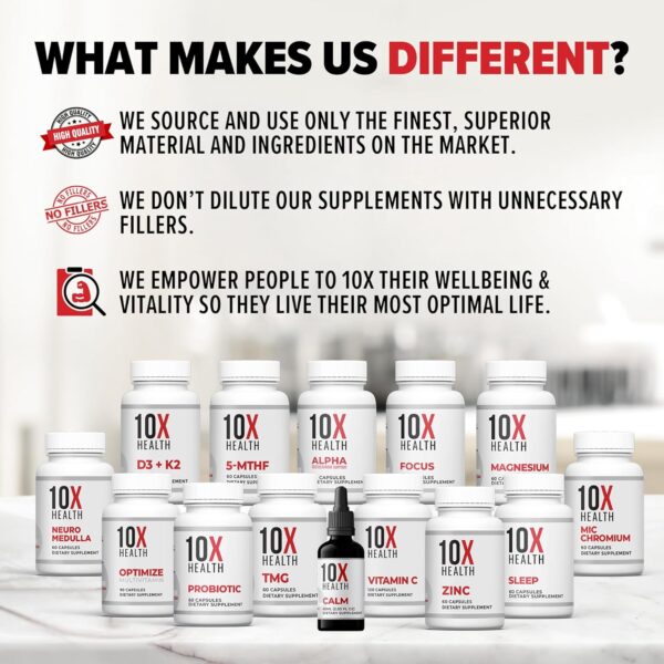 10X Health Optimize Methylated Multivitamin for Men & Women - 34 in 1 Formula with 800 mcg of Vitamin B12, Vitamin E, 5-MTHF, B Complex, NAC, Magnesium & Zinc Multivitamins - 90 Capsules