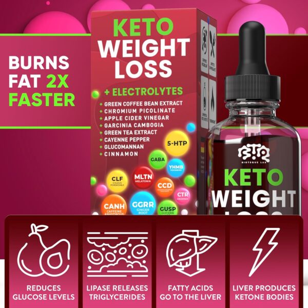 Keto Weight Loss Diet Drops, Natural Appetite Suppressant, Fat Burner for Women and Men with Apple Cider, Green Coffee Bean Extract, Cinnamon, Cayenne Pepper Metabolism Booster