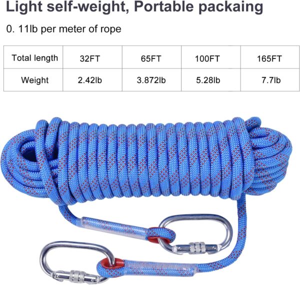 Climbing Rope, 12 mm Static Climbing Rope, 32FT(10M) 65FT(20M) 100FT(30M) 164FT(50M) Outdoor Rock Climbing Rope, Escape Rope, Rappelling Rope, Fire Rescue Parachute Rope