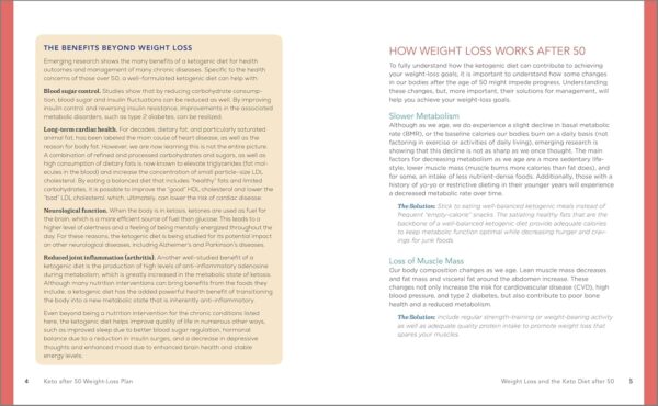 Keto After 50 Weight-Loss Plan: 28-Day Ketogenic Diet Plan for a Slimmer, Healthier You