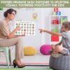 Feelings Chart for Kids - Coping Skills Emotions Chart Poster - Calm Down Corner Supplies - Mental Health Posters for Kids - School Counselor Psychologist Toddler Preschool Homeschool Decoration