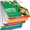 Keto Cheat Sheets Magnets Booklet - Keto Gifts For Women - Keto Diet Beginners Guide - Keto Food Book Magnetic Chart - Weight Loss Low Carb Ketogenic Diet Keto Cookbook Meal Plan - Keto Chow Mojo