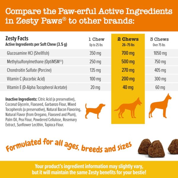 Zesty Paws Hip and Joint Supplement for Dogs - Glucosamine with Chondroitin, MSM, Vitamins C and E Dog Joint Relief - Mobility Bites Bacon – 90 Count