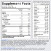 Core Nutritionals Pro Sustained Release Protein Blend, Digestive Enzyme Blend, 25G Protein, 2G Carb, 69 Servings (Blueberry Muffin)