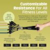 Retrospec Train Resistance Bands Set (5pc) Workout Bands w/Handles, Door Anchor, Carry Bag for Women & Men