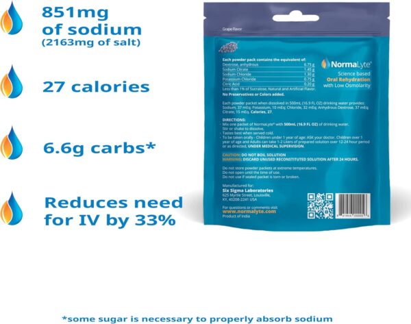 NormaLyte Oral Rehydration Salts Helps dietary management of POTS Syndrome symptoms- 1 Pouches -30 Sticks (Yields 500mL per Pack)-Grapes| Energy Supplements, Potassium Supplement, Dehydration Recovery