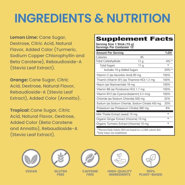 Himalaya PartySmart Electrolytes, Supports Optimal Hydration, with Vitamins C, B12, B6 & Niacin, 3 Key Electrolytes, and Milk Thistle (Variety)