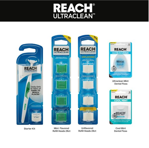 REACH Ultraclean Access Flosser Refill Heads, Mint, Plaque Remover for Teeth, Shred Resistant, for Hard to Reach Areas, Oral Care, PFAS Free, for Adults & Kids, 6 Pack, 28 Count