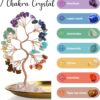 ZenBless Crystals Tree,7 Chakra Healing Crystals Tree Gaia Te Fiti Storage Tray Yoga Meditation Zen Home Decor Set Figurine Ornament Decoration Feng Shui Wealth Luck (Mother Earth Statue_Gold Tray)