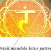 Maydahui 7 Sheets Chakra Wall Stickers Yoga Zen Meditation Room Wall Decals (6x6 Inch) Peel Stick Art Decals Decor for Yoga Studio Decor Yogi Spiritual Gift