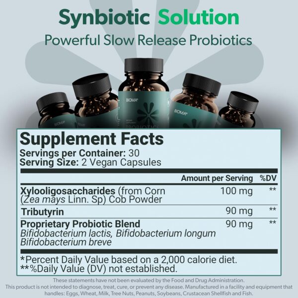 BIOMA Probiotics for Weight Management & Digestive Health, 3 in 1 Gut Health Probiotics and Prebiotics/Postbiotics, Slow Release Synbiotic Probiotic Capsules for Gut Health Multi Enzyme (60 Caps)