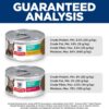 Hill's Science Diet Perfect Weight, Adult 1-6, Weight Management Support, Wet Cat Food, Variety Pack: Liver & Chicken Minced; Chicken Stew, 2.9 oz Can Variety Pack, Case of 24