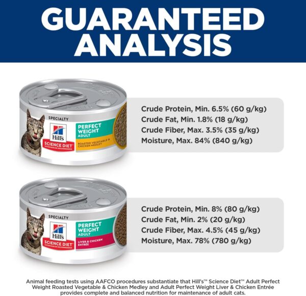 Hill's Science Diet Perfect Weight, Adult 1-6, Weight Management Support, Wet Cat Food, Variety Pack: Liver & Chicken Minced; Chicken Stew, 2.9 oz Can Variety Pack, Case of 24