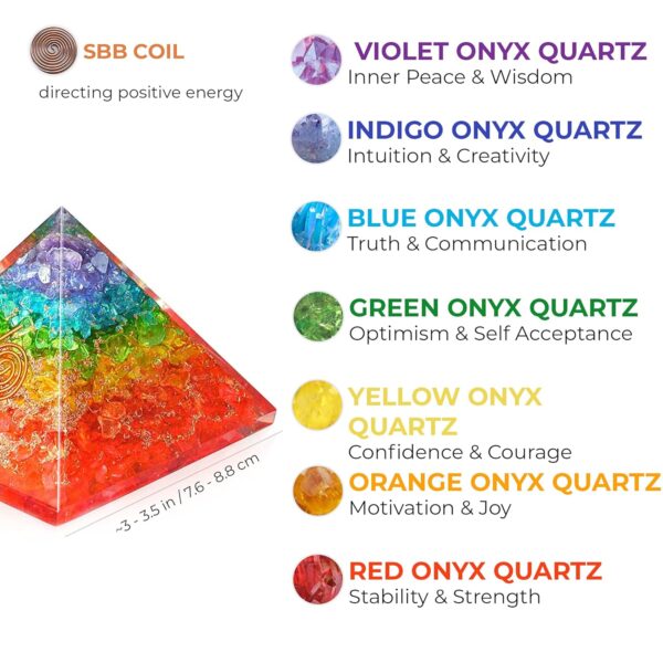 Orgonite Crystal Handmade Seven Chakra Gemstone Pyramid - Orgone Chakra Healing Stone Pyramids for Spiritual Healing, Meditaion, Yoga, Reiki Gifts, Office and Home Decor