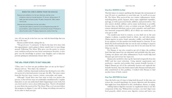 The Autoimmune Solution: A Comprehensive Guide to Preventing and Reversing Inflammatory Diseases Through Functional Medicine
