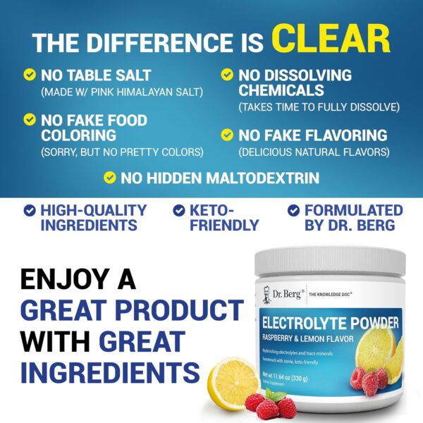 Dr. Berg Zero Sugar Hydration Keto Electrolyte Powder - Enhanced w/ 1000 mg of Potassium & Real Pink Himalayan Salt (NOT Table Salt) - Raspberry & Lemon Flavor Hydration Drink Supplement - 50 Servings