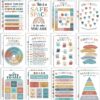 Fumete 24 Pcs Mini Mental Health Notepads Bulk Positive Affirmation Notebooks Inspirational Quote Memo Pads Motivational Encouragement Notepads for Women Men Mental Health Awareness Gifts
