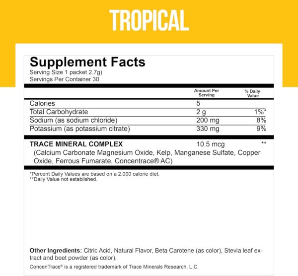 Dr. Price Electrolytes Powder Packets - Electrolytes No Sugar - Hydration Packets - Electrolyte Mix - Keto Electrolytes - (30 Packets) Fasting Electrolytes - Water Enhancer, Sports Drink - Tropical