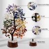 Chakra Tree Crystals and Healing Stones Birthday Gifts for Women - Crystal Tree of Life Home Decor Stocking Stuffers, Valentines Day Gifts, Meditation Gift for Mom Dad, Unique Birthday Gifts for Men