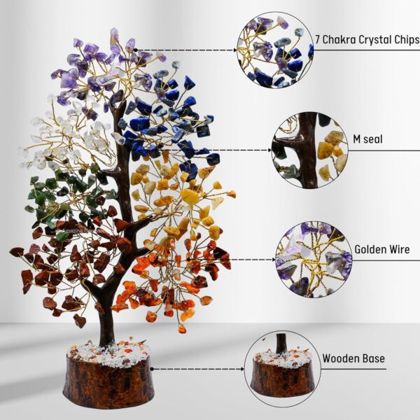 Chakra Tree Crystals and Healing Stones Birthday Gifts for Women - Crystal Tree of Life Home Decor Stocking Stuffers, Valentines Day Gifts, Meditation Gift for Mom Dad, Unique Birthday Gifts for Men