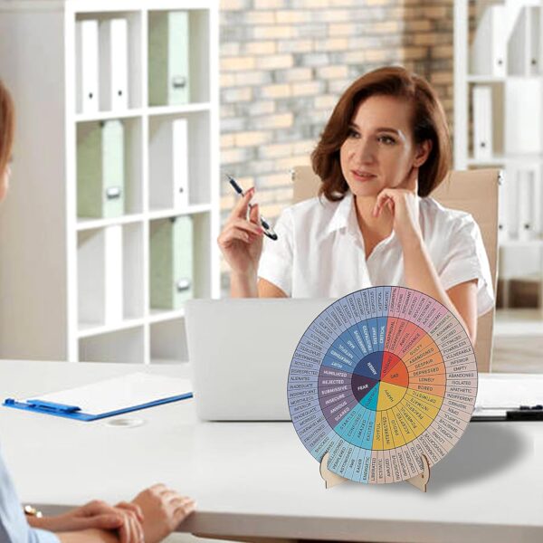 Feelings Wheel Therapy Office Decor, 5.8 Inches Diameter Double Sided Mental Health Decor Emotion Wheel with Stand, Wooden Coping Wheel Chart Gifts for School, Therapy Office, 2025 Upgrade