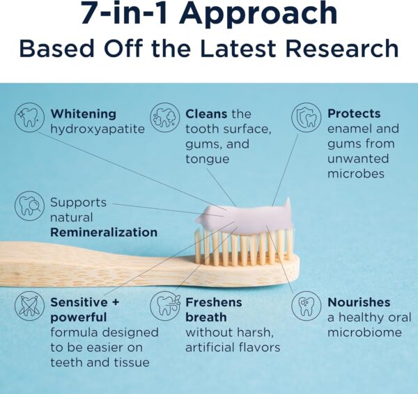 Designs for Health PerioBiotic Silver Hydroxyapatite Toothpaste - Fluoride Free Toothpaste with Oral Probiotics with Whitening Hydroxyapatite - Supports Gum Health & Remineralization (4oz Mint)