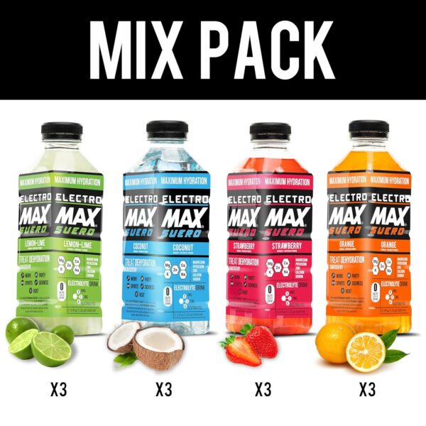 ELECTROMAX SUERO - Zero Sugar Electrolyte Drink – 12-Pack Mix (21.3 Fl Oz Each), Hydration for Sports, Recovery, and Daily Use – Magnesium, Potassium, Zinc, Calcium – Zero Calories. (Mix Pack)