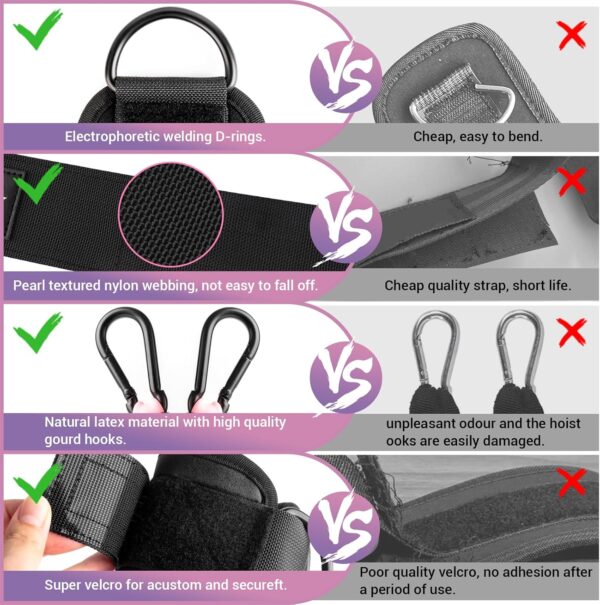 Ankle Resistance Bands with Cuffs, Ankle Bands for Working Out, Ankle Band Cuff for Kickbacks Hip, Leg Glute Exercise Equipment with Training Poster, Resistance Band with Ankle Cuffs for Women