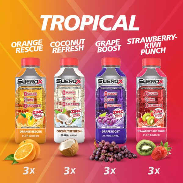 SueroX Zero Sugar Electrolyte Drink for Hydration and Recovery, Unique Blend of Electrolytes & 8 Ions, Zero Calorie Sports Drink, 21.3 Fl Oz, Tropical Pack, 12 Count