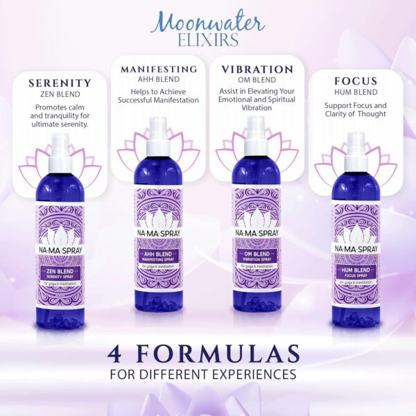 Clary Sage & Lavender Scented Aromatherapy Spray for Aura Cleansing - Energy Clearing Mist for Spiritual Protection, Meditation, Manifestation, and Positive Vibes. AHH Blend. 8oz 2pk