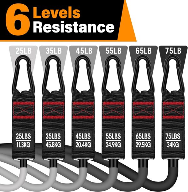 Heavy Resistance Bands for Working Out, 300LBS Exercise Bands with Handles, Workout Bands for Men, Weight Fitness Bands Set for Muscle Training, Strength, Slim, Yoga, Home Gym Equipment