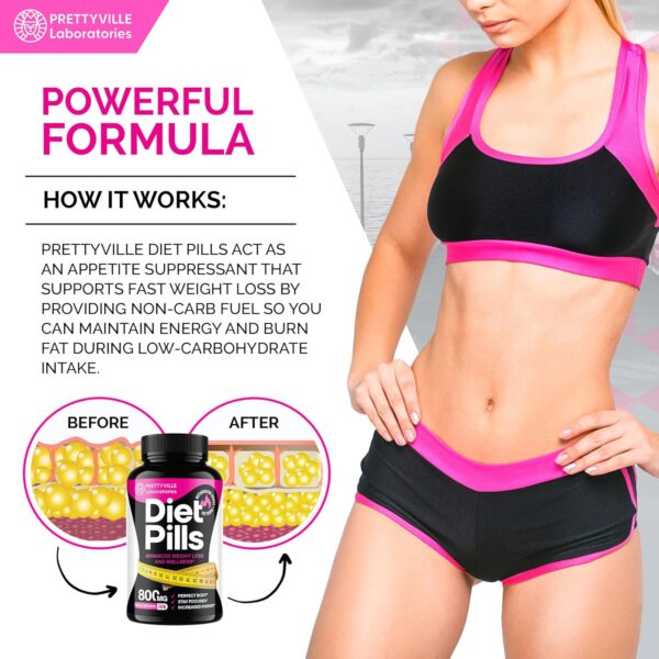 Weight Loss Capsules – Non Prescription Weight Loss Pills – Extra-Strength Fat Burner, Appetite Suppressant with Forskolin, Ginseng & L-Carnitine – Made in USA, 60 Count