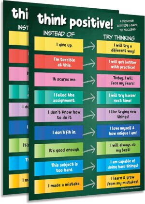 ZOCO Think Positive Posters (2 PACK) — Mental Health Awareness Item — School Counselor Office Must Haves — Growth Mindset, Motivational Poster for Classrooms — LAMINATED, 12x18 inches