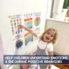 12 Calming Corner Classroom Posters (10x14) - Feelings Wheel Chart & Emotions Poster For Kids, Calm Down Corner Supplies For Therapy Office Decor, Mental Health Wall Decorations For Preschool
