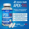 Weight Management Dietary Supplement 120 White Blue Red Speck Tablets Manufactured in the USA Highest Professional Quality