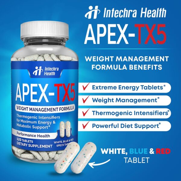 Weight Management Dietary Supplement 120 White Blue Red Speck Tablets Manufactured in the USA Highest Professional Quality