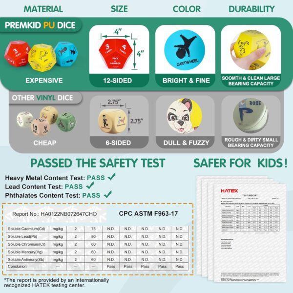 Exercise Dice for Kids,12-Sided Giant Foam Dice for Indoor and Outdoor Use, Kids Exercise Equipment for Classroom and Physical Education Learning, Dice Games, Yoga Dice for Preschool Games