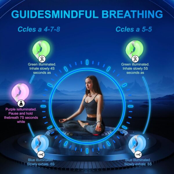 Mindfulness Gifts,Guided Visual Meditation Breathing Tool, Stress Relief Gifts for Women & Night Light for Anxiety Relief,Sleep Aid Device,Self Care Relaxation Gifts for Women Men Kids