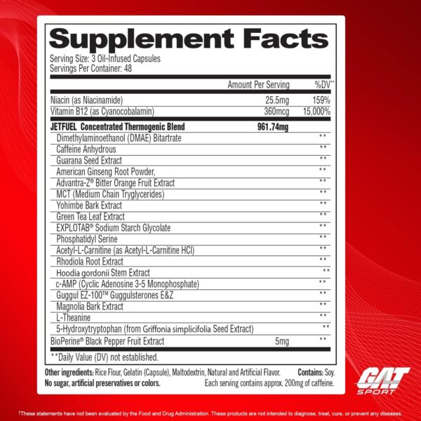 GAT SPORT JetFuel Original - Weight Loss Supplement, Energy Booster, Fat Burner, Appetite Suppressant (144 Capsules)