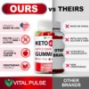 Keto ACV Gummies Advanced Weight Loss - ACV Keto Gummies for Weight Loss Gummy Supplement for Women and Men - Detox - Apple Cider Vinegar - Apple Flavor