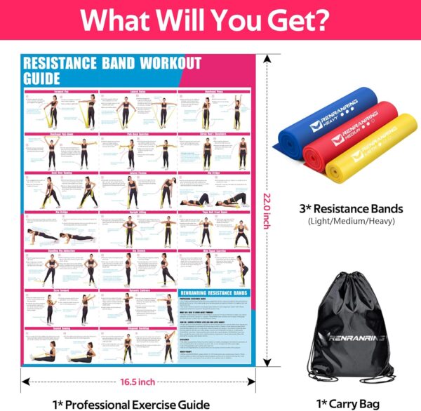 Resistance Bands for Working Out, Exercise Bands for Physical Therapy, Stretch, Recovery, Pilates, Rehab, Strength Training and Yoga Starter Set