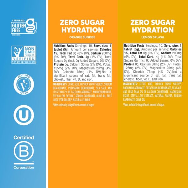 81xyNns5ehL._AC_SL1500_.jpg Nuun Zero Sugar Hydration Electrolyte Tablets - Sodium, Potassium, Chloride, Calcium, Magnesium, Light & Delicious Fruit Flavors, No Sugar, Gluten Free, Vegan, Mixed Citrus 4 Pack (40 Servings Total)