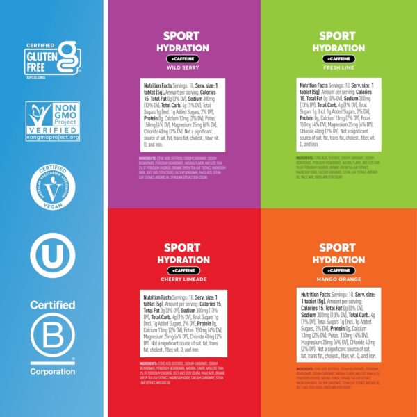 Nuun Sport + Caffeine Electrolyte Tablets - Dissolvable in Water, Mixed Flavor Box, 5 Essential Electrolytes for Hydration, 1g Sugar Drink Mix, Vegan, Non-GMO, 4 Pack (40 Servings)