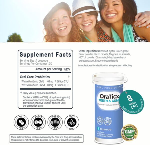 Teeth & Gums Dental Probiotic, Naturally Supports Oral Health and Immunity, Oral Probiotics Supplement 8 Billion CFU, Grape Flavor 30 Lozenges 1-PK