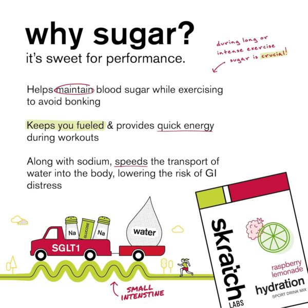 Skratch Labs Hydration Powder | Sport Drink Mix | Electrolytes Powder for Exercise, Endurance, and Performance | Raspberry Limeade with Caffeine | 20 Servings | Non-GMO, Vegan, Kosher