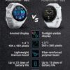 Wearable4U - Garmin Forerunner 965 Premium GPS Running and Triathlon 47mm Smartwatch with AMOLED Touchscreen Display, Titanium Bezel with Whitestone Silicone Band with Black Earbuds Bundle
